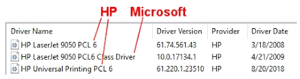 PCL Drivers